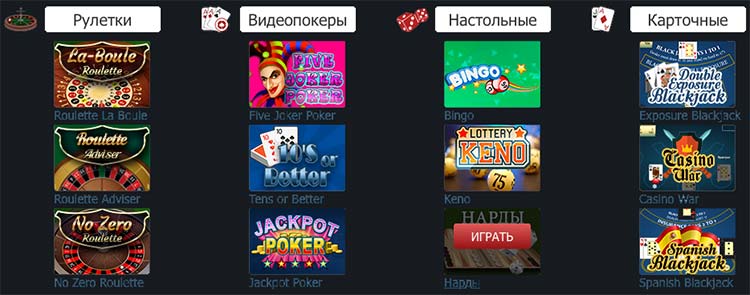 варіанти азартних ігор