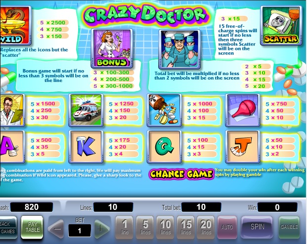 игровой автомат Crazy Doctor играть бесплатно