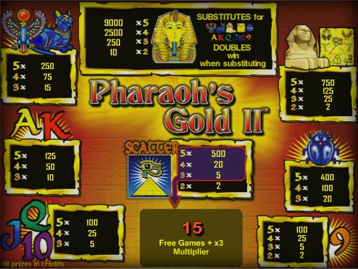 игровой автомат Pharaons Gold играть бесплатно