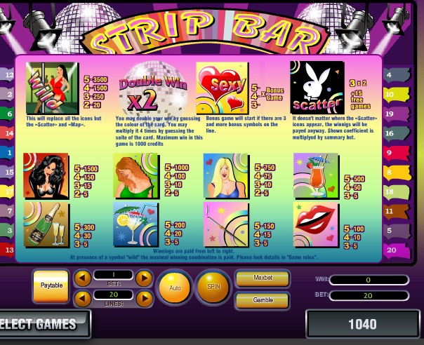 автомат Strip Bar играть онлайн